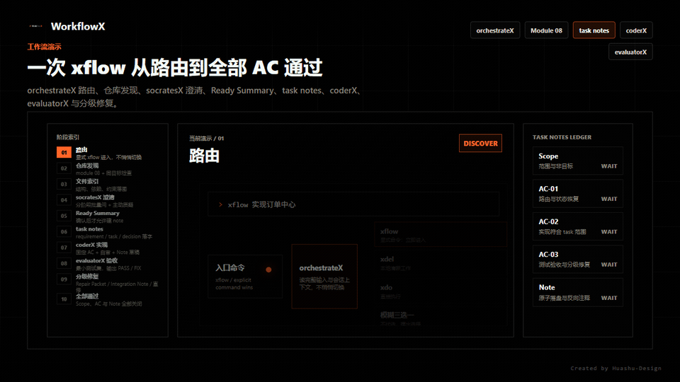 WorkFlowX 编排架构